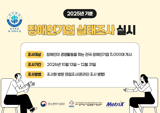 장애인기업 실태조사 실시