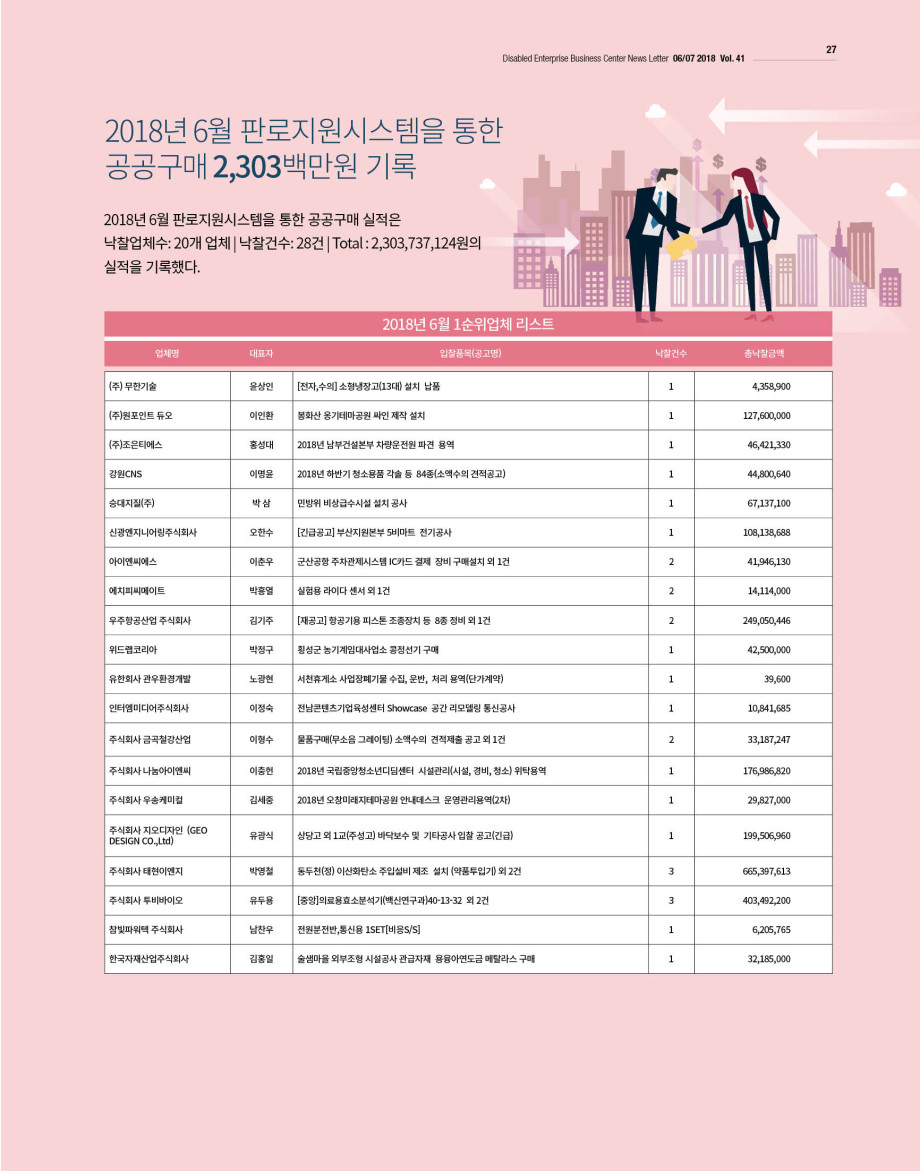 웹진'빛과꿈터'67월호__이달의장애인기업공공구매