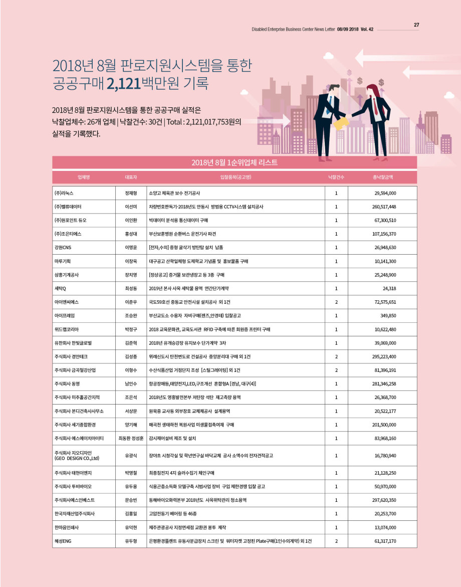 웹진'빛과꿈터'89월호_이달의장애인기업공공구매