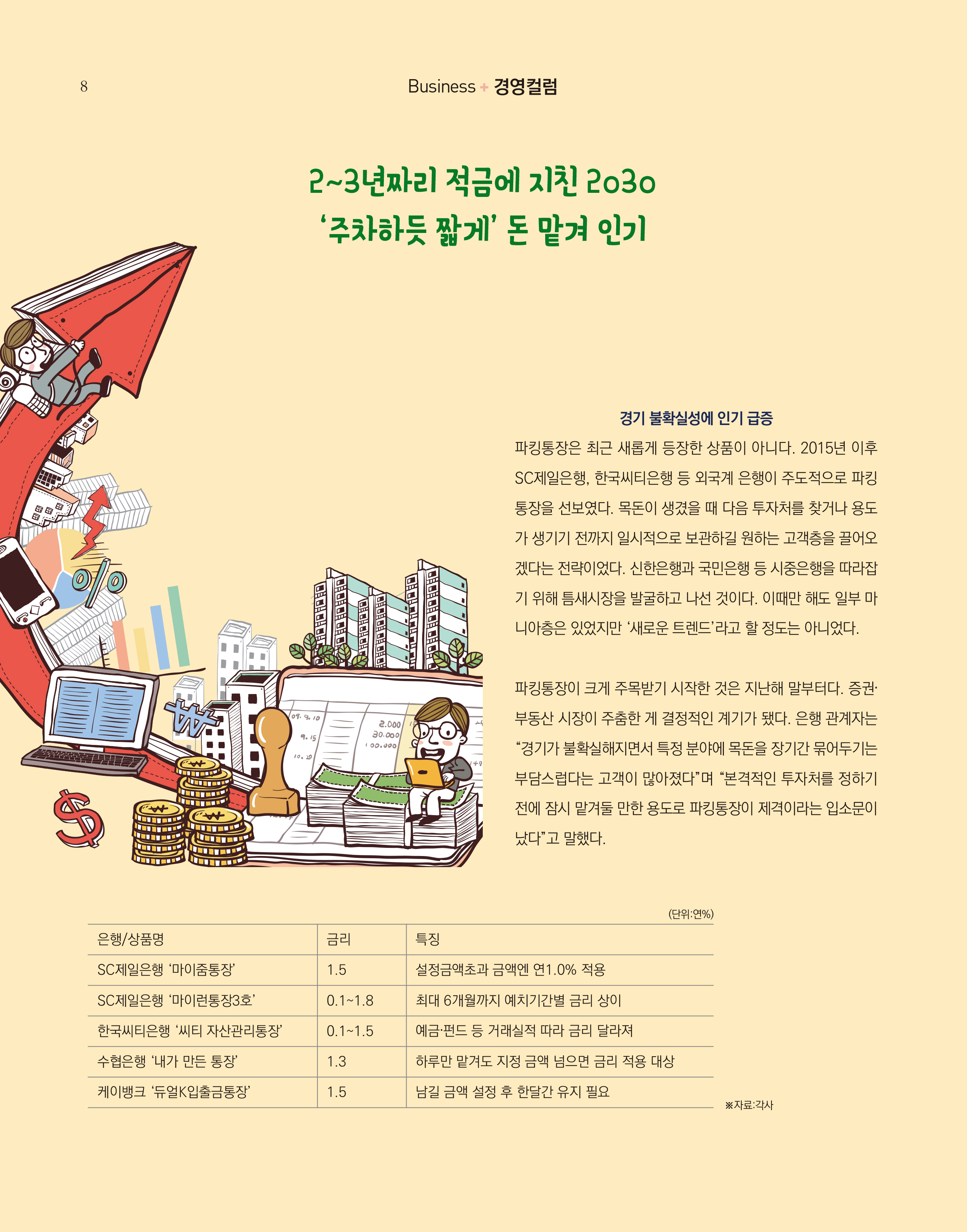 웹진 빛과 꿈터 4&5월호 _ 경영컬럼-재태크도 소확행 열풍