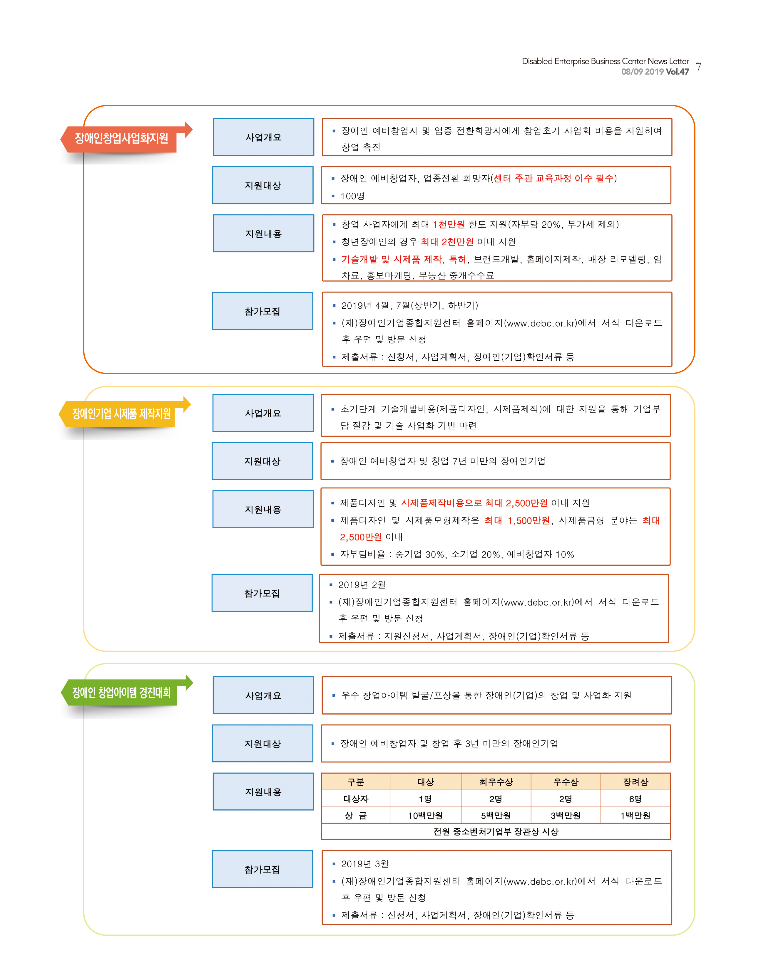 경영컬럼-창업초기자금운영의 핵심