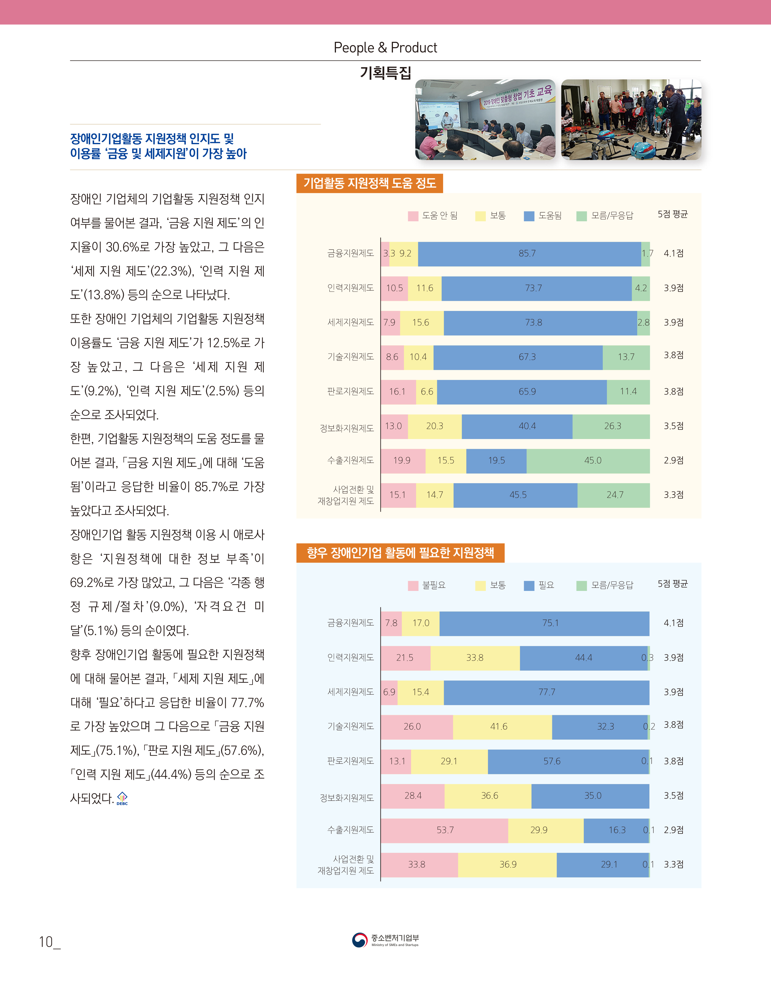 웹진 빛과꿈터 45월호_ 1. 기획특집