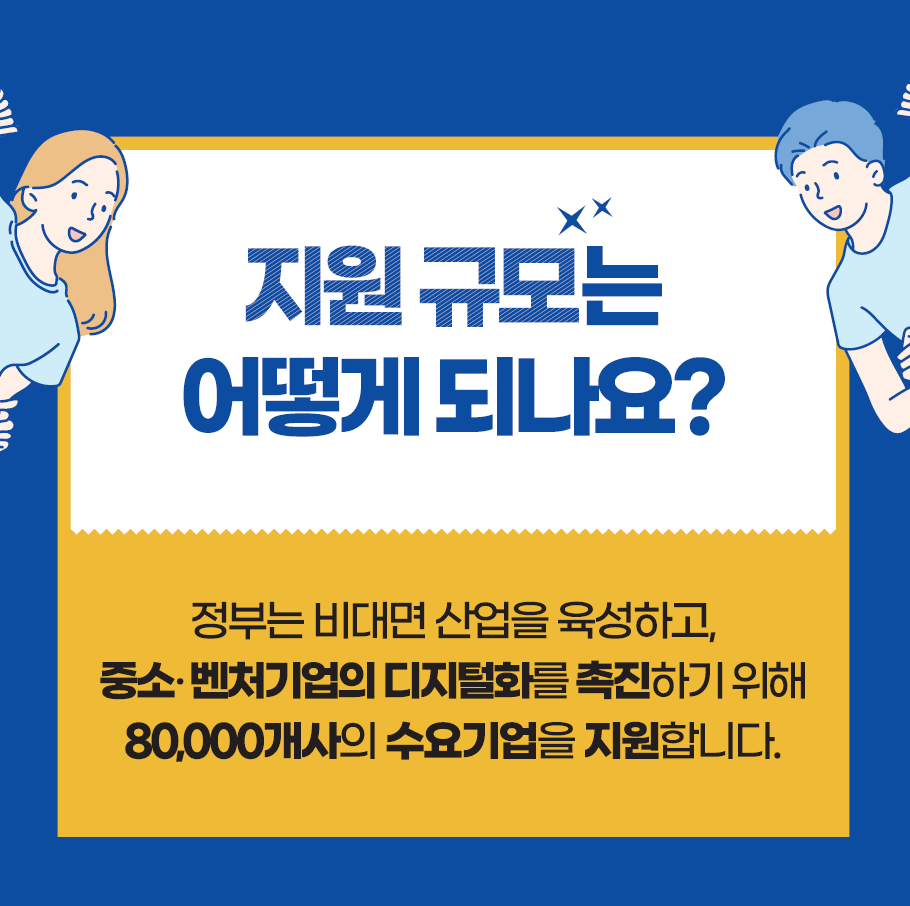 (K-비대면바우처) 비대면 서비스 바우처 수요기업 관련 모집 공고