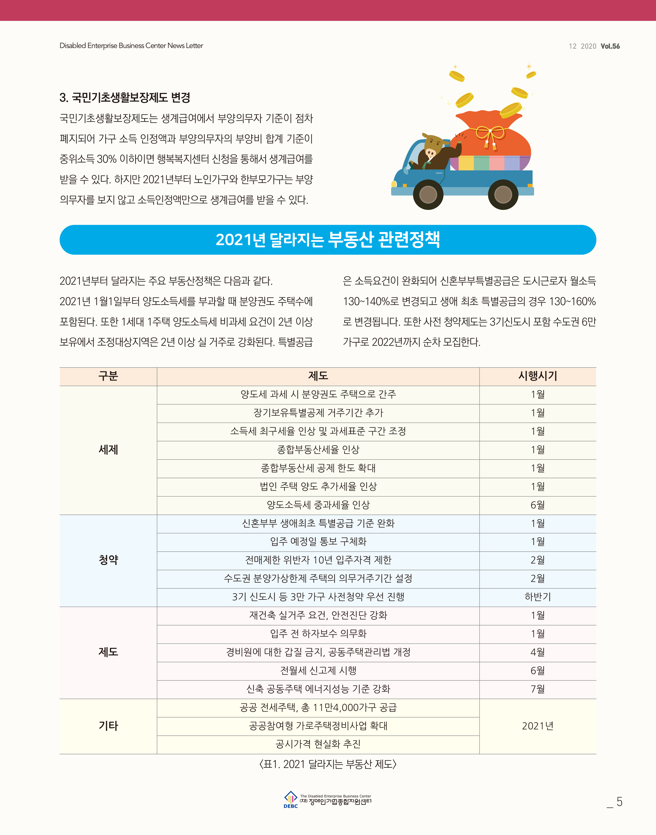 웹진 빛과꿈터 12월호_1. 기획특집