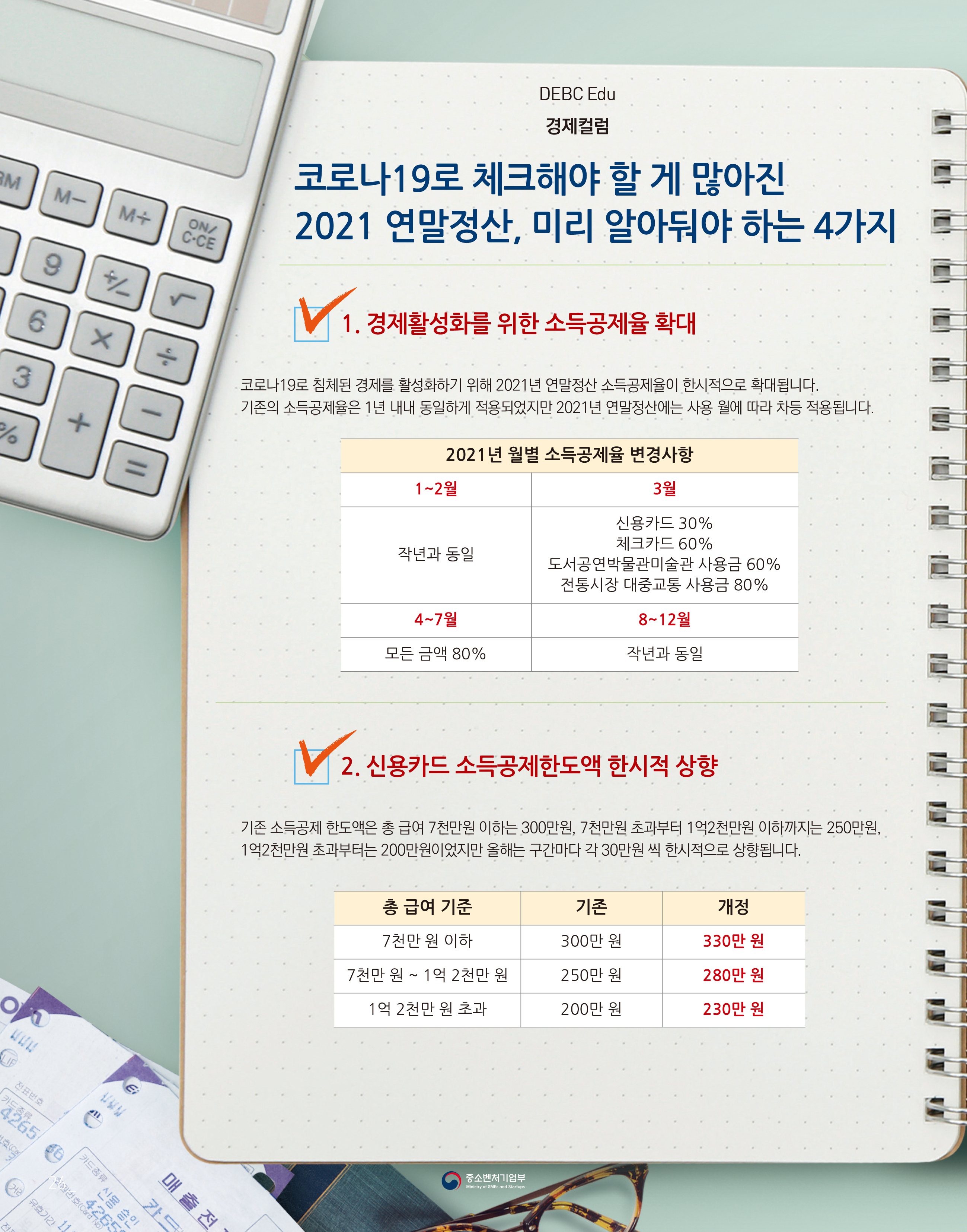 웹진 빛과꿈터 12월호_7. 경제컬럼