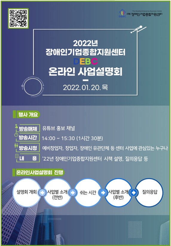 2022년 센터 온라인 사업설명회 개최