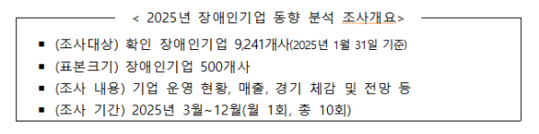 [보도자료] ‘장애인기업 동향 분석’ 첫 월별 조사 시행, 현실 맞춤형 정책 기대