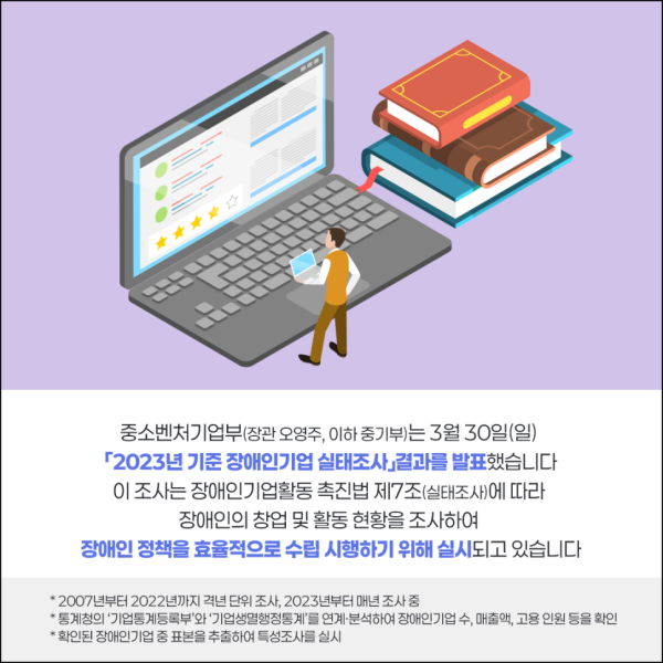 2023년 기준 장애인기업 실태조사