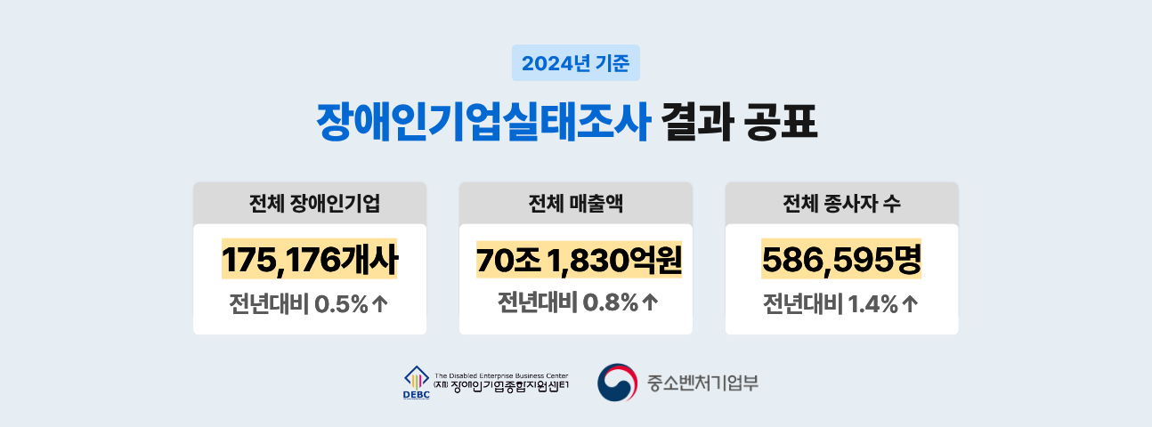 아래 내용을 참고해주세요